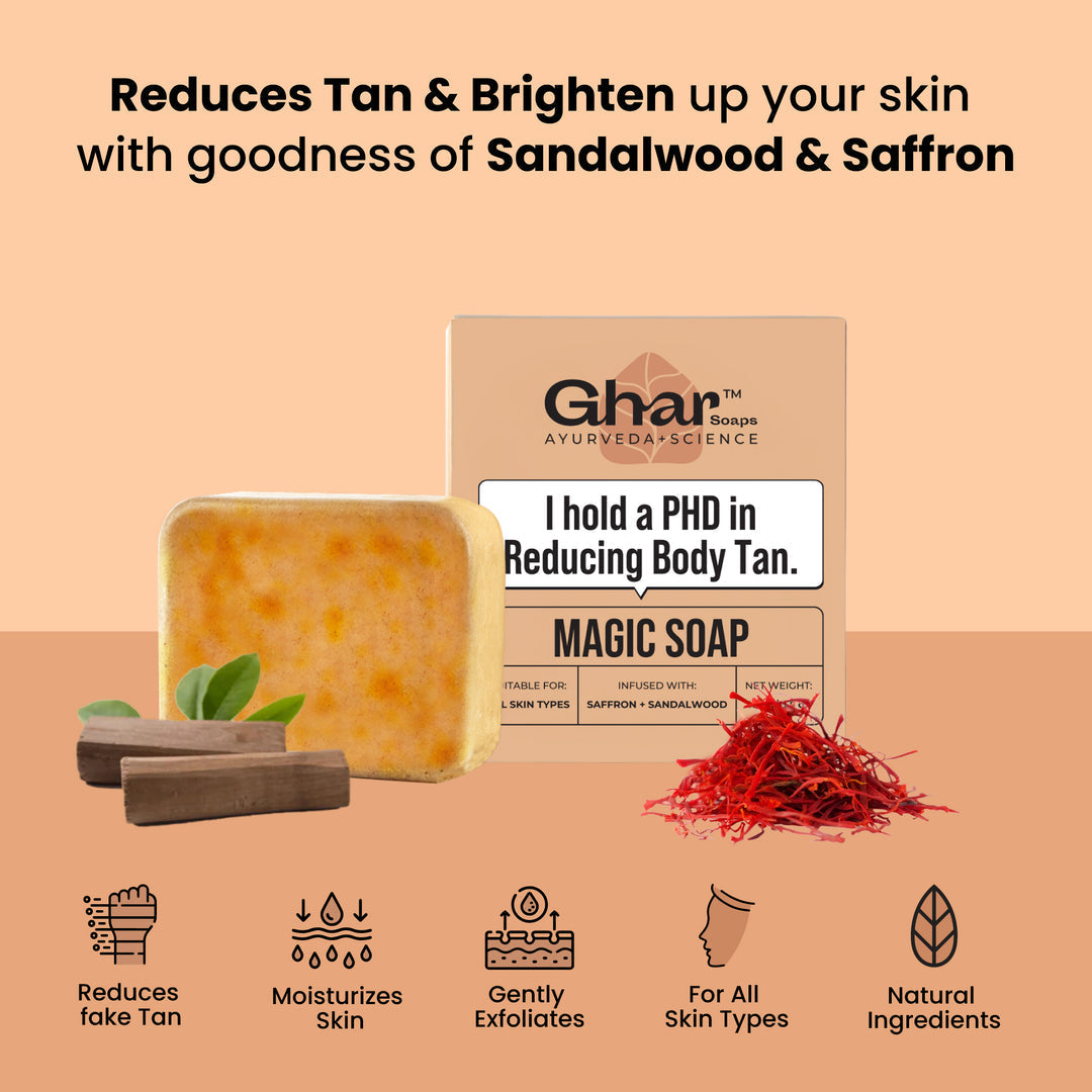 Magic Soap (Sandal Wood and Saffron Soap)