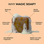 Magic Soap (Sandal Wood and Saffron Soap)