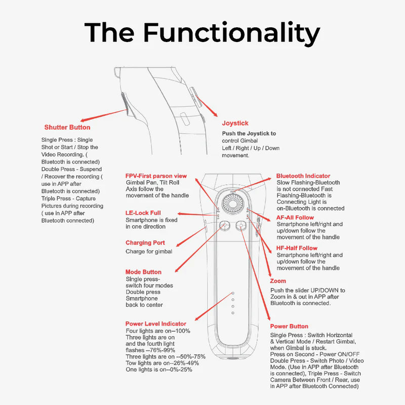 Digitek (DSG 007F) 3 Axis Handheld Steady Gimbal PTZ Camera Mount for All Smart Phones with Face & Object Tracking Motion, Various Time Lapse Features