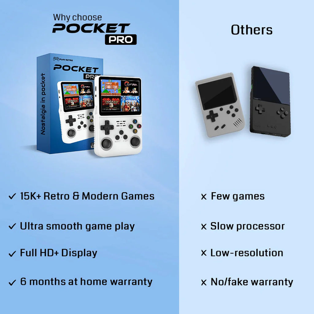 HN-R36S-Wifi Handheld Retro Game Console – 64GB, 3.5-inch Display with WIFI support
