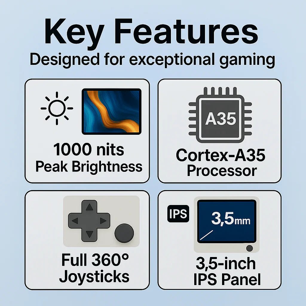 HN-R36S-Wifi Handheld Retro Game Console – 64GB, 3.5-inch Display with WIFI support