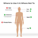 Niconi Tan Vanish Gluta-Kojic Skin Polish