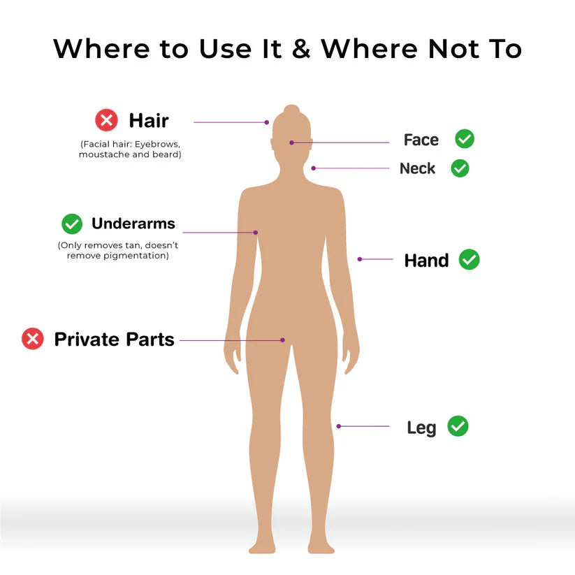 Niconi Tan Vanish Gluta-Kojic Skin Polish